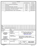 MIL DSCC 5962-96887F