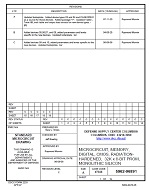 MIL DSCC 5962-96891C