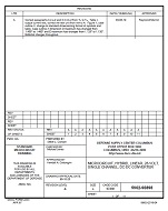 MIL DSCC 5962-96898A