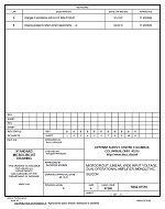 MIL DSCC 5962-97510B