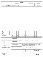 MIL DSCC 5962-97514A MIL DSCC 5962-97514A