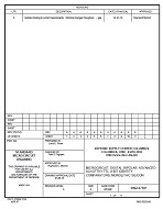 MIL DSCC 5962-97591A