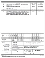 MIL DSCC 5962-97606E