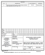 MIL DSCC 5962-97609A