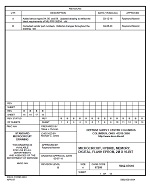 MIL DSCC 5962-97610B