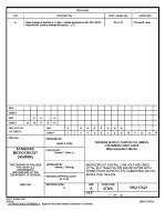MIL DSCC 5962-97627A MIL DSCC 5962-97627A