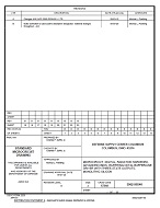 MIL DSCC 5962-98540B