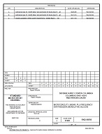 MIL DSCC 5962-98550C