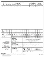 MIL DSCC 5962-98552B