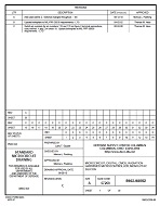 MIL DSCC 5962-98552C