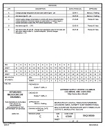 MIL DSCC 5962-98580E