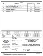 MIL DSCC 5962-98583D