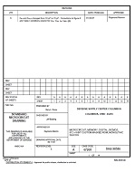 MIL DSCC 5962-98586A MIL DSCC 5962-98586A