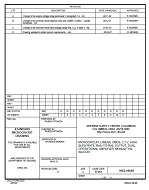 MIL DSCC 5962-98588D