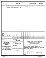 MIL DSCC 5962-98603B