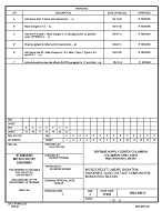 MIL DSCC 5962-98613F