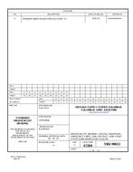 MIL DSCC 5962-98615A