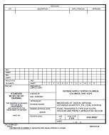 MIL DSCC 5962-98627 MIL DSCC 5962-98627