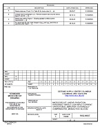 MIL DSCC 5962-98637D