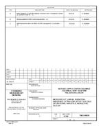 MIL DSCC 5962-98639C