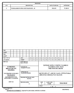 MIL DSCC 5962-98645A