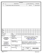 MIL DSCC 5962-98650A