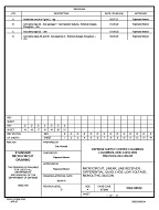 MIL DSCC 5962-98652D