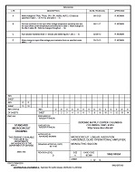 MIL DSCC 5962-99504D MIL DSCC 5962-99504D