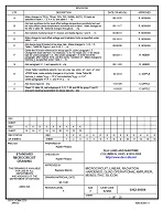 MIL DSCC 5962-99504E