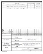 MIL DSCC 5962-99511C