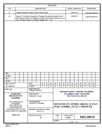 MIL DSCC 5962-99518B MIL DSCC 5962-99518B