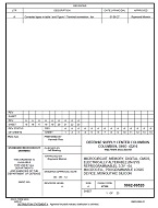 MIL DSCC 5962-99520A MIL DSCC 5962-99520A