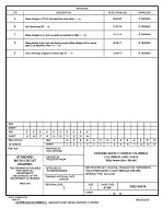 MIL DSCC 5962-99536E