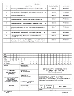 MIL DSCC 5962-99547J