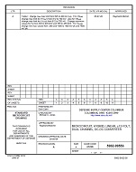 MIL DSCC 5962-99556A