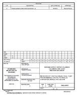 MIL DSCC 5962-99557A MIL DSCC 5962-99557A