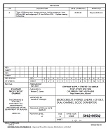 MIL DSCC 5962-99562A