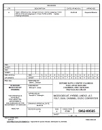 MIL DSCC 5962-99565A