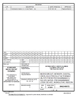 MIL DSCC 5962-99572A