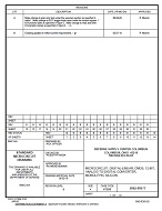 MIL DSCC 5962-99577B