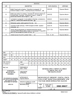 MIL DSCC 5962-99607G