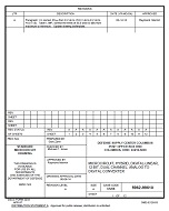 MIL DSCC 5962-99610A