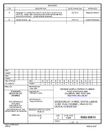 MIL DSCC 5962-99610B