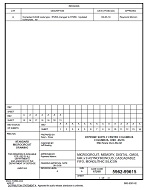 MIL DSCC 5962-99615A