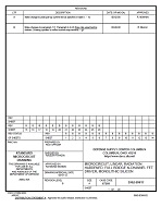 MIL DSCC 5962-99617B