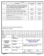 MIL DSCC 77043P MIL DSCC 77043P