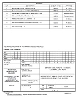 MIL DSCC 78020T MIL DSCC 78020T