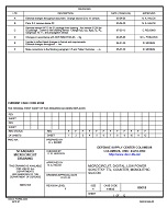 MIL DSCC 80018F MIL DSCC 80018F