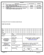 MIL DSCC 80020F MIL DSCC 80020F