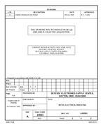 MIL DSCC 81001A MIL DSCC 81001A